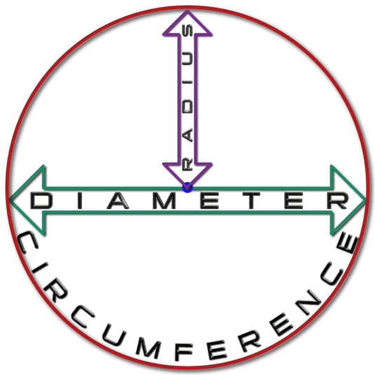 eGolfRing Chip & Putt Package (18" and 6') - White or Yellow